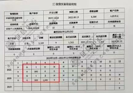 鹰眼查询信用查询有什么优势？查询的准不准？