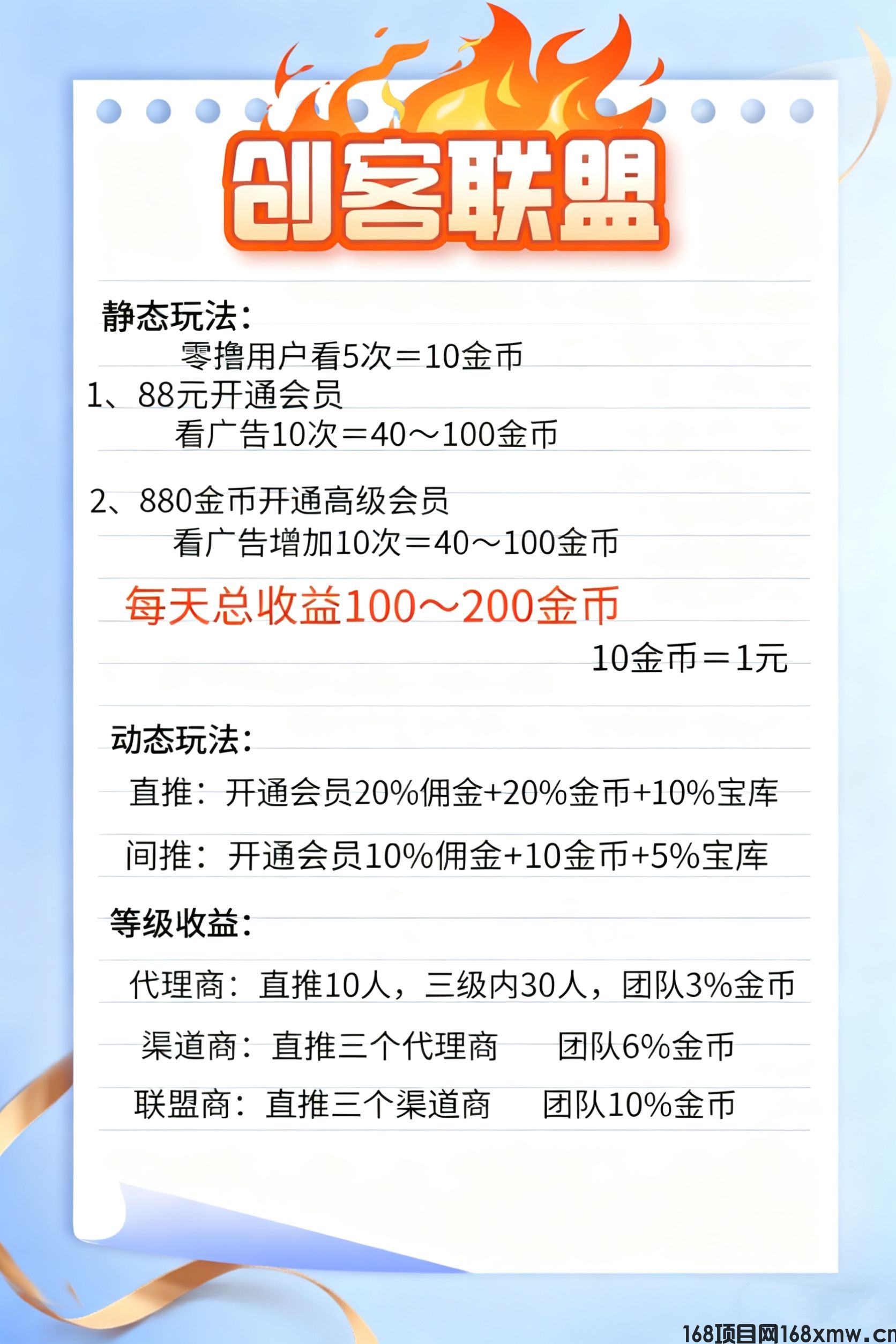 《创客联盟》首码长久平台，单号收益1000➕